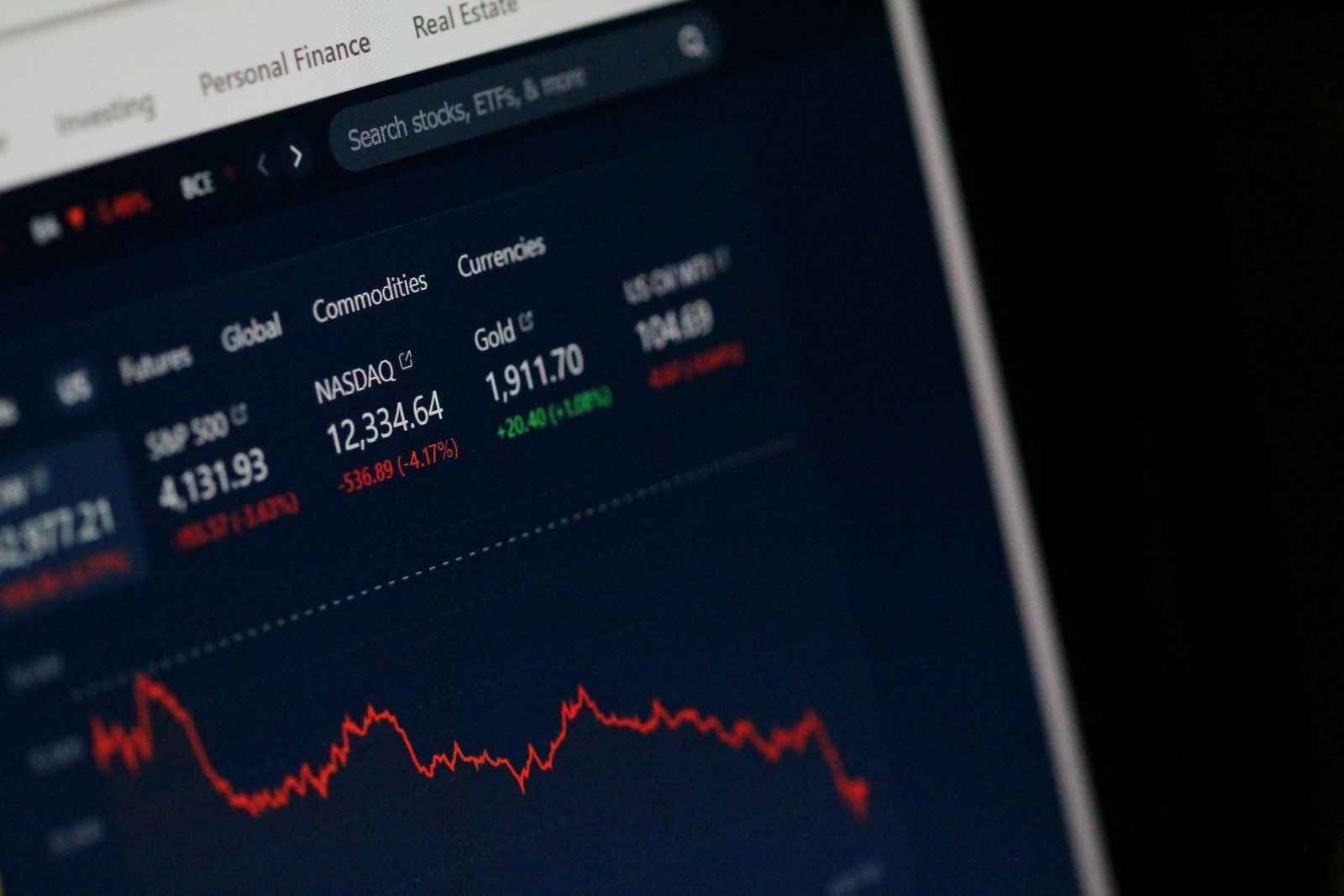 A close-up of a market screen showing stocks, commodities and currencies